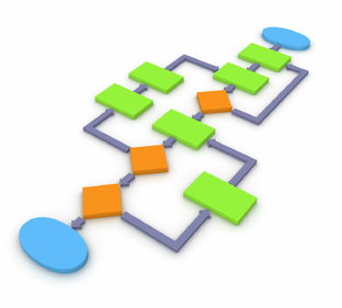 Алгоритмы - просто