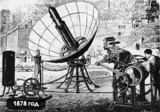 Эфирное электричество