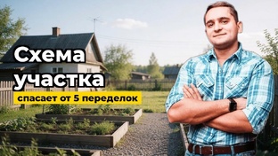 Планировка участка
