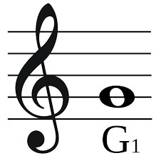 Музыка
