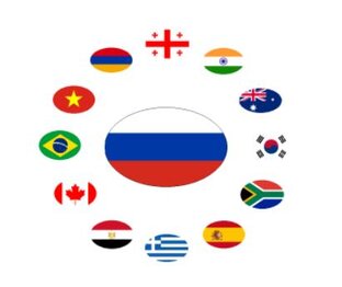 Про путешествия