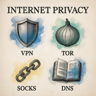 ОколоХаКинг