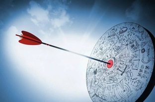 Достижение целей