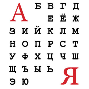 Буквари фактов, событий, достопримечательностей