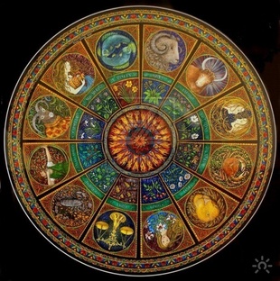 Знаки Зодиака