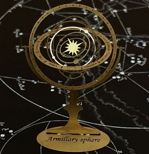 Астрология Прогнозы