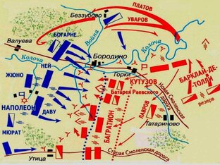 Шахматная тактика.