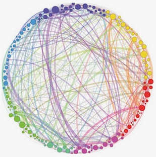 Синестетический опыт