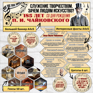 Разговоры о важном