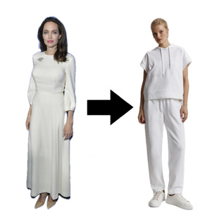 Осознанный подход к выбору одежды