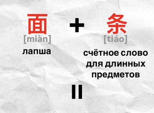 Сложение слов в китайском языке 🇨🇳 