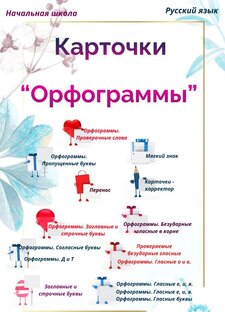 Карточки для началки