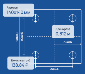 Проект CUTL - расчет стоимости деталей по чертежу