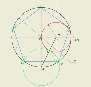 Немного математики, алгебры, геометрии.