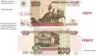Банкнотный | Денежный Ликбез