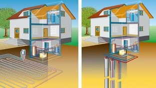 Тепловой насос: честный разбор от А до Я
