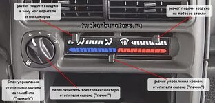Печка