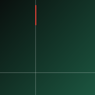 Яндекс Директ