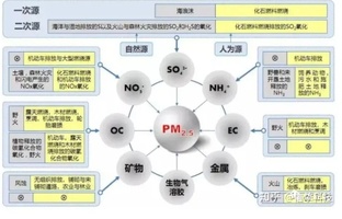 Водородотерапия и здоровье легких
