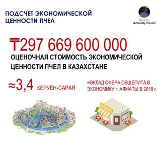 Актуально про Казахстан