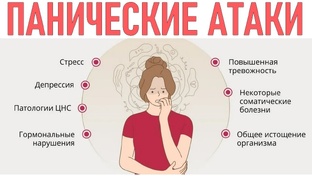 Как избавиться от панических атак тревожных расстройств и невроза.