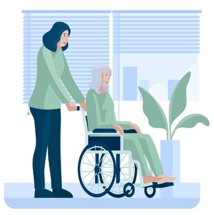 Долговременный уход