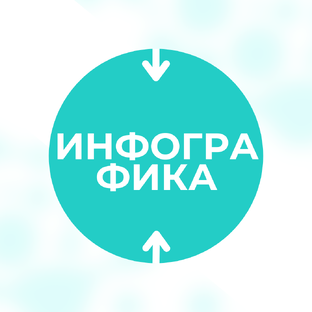 Инфографики 
