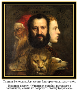 Темы для глубинной рефлексии