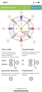 Почему умирают дети? 