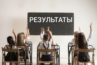 Результаты учеников