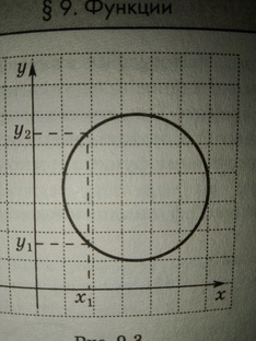 Рабочие истории людей.
