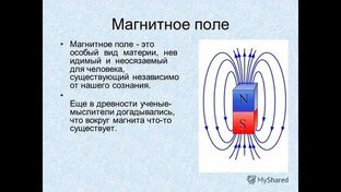 Магнитное поле