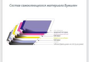 Собственное производство металл материалов