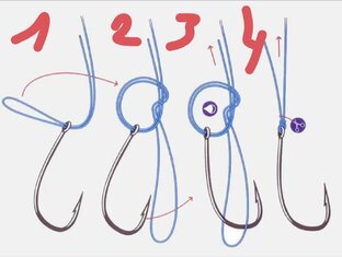 Узлы, монтажи