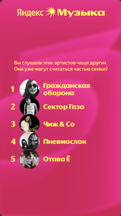 Музыкальные итоги года. А что я слушаю сам?