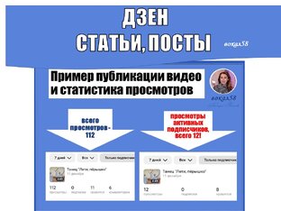 ДЗЕН: СТАТЬИ, ПОСТЫ