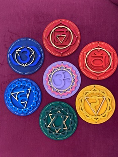 Астропрогноз/транзиты