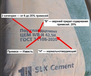 НормЫтивки и недоГосты