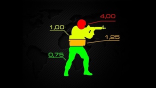 Система нанесения урона