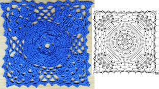 Бабушкин квадрат.