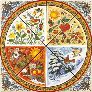 Приметы круглый год