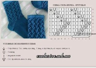 Вяжем по кругу