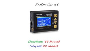 Угломеры (инклинометры)