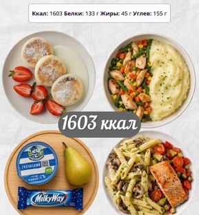 Рационы на отдельные дни