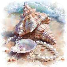 Круизные коллекции Resort 2026