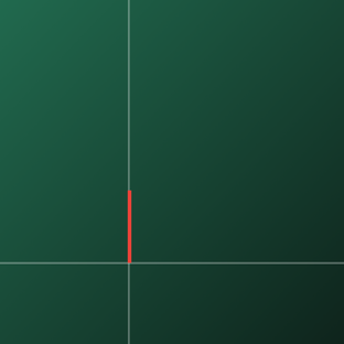 геомаркетинг
