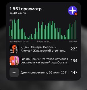 Рдюбтсвя