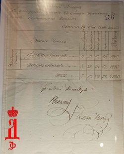 Документы Астраханского гренадерского полка.