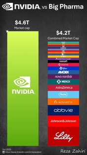 Научные статьи и новые тезнологии