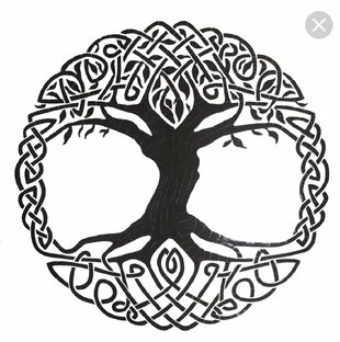 Скандинавская мифология 